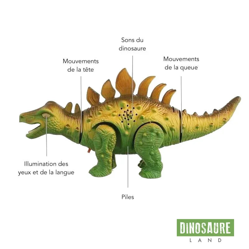 Jouet Dinosaure Le Monde Du Jurassique